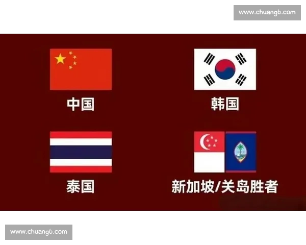 2026年世界杯赛程提前公布 中国队备战进入关键阶段